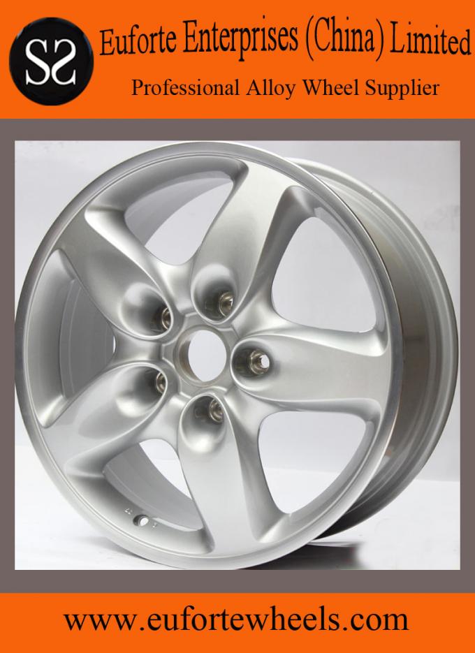 Roulette mag wheels