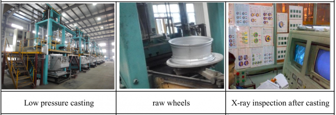 Elegant Aluminum Alloy Tuning Wheels 20 Audi Replica Wheels