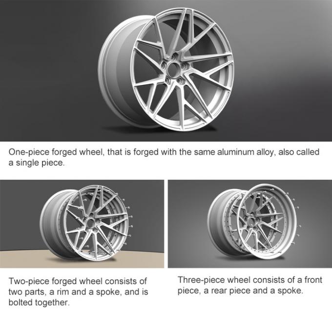 What Is A Negative Offset On Rims at Tasha Brody blog